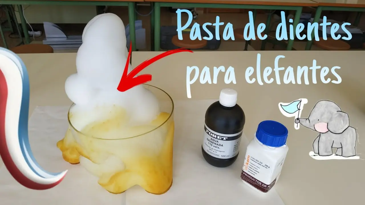 pasta de dientes para elefantes - Cómo funciona la pasta de dientes para elefantes