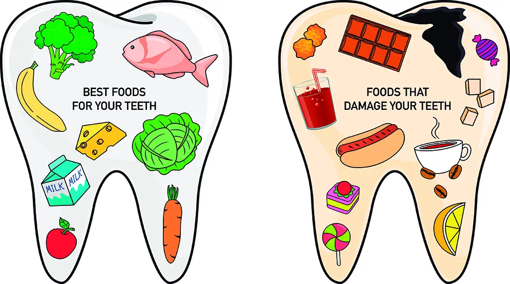 alimentos buenos para los dientes - Qué frutas son buenas para los dientes