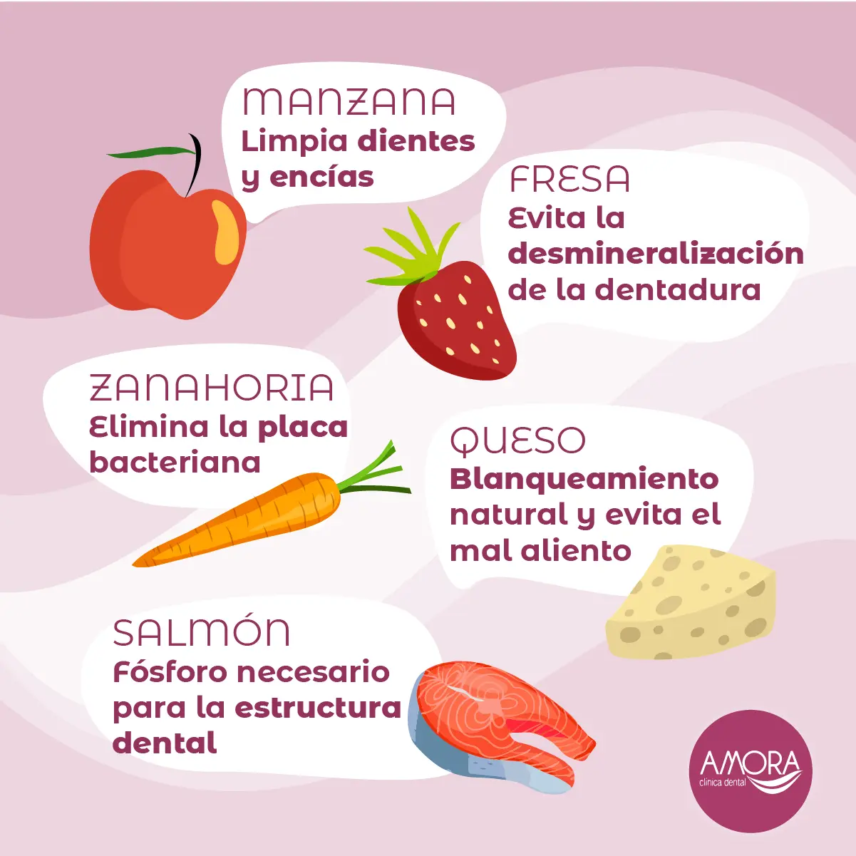 Alimentos buenos para los dientes: cuida tu salud bucodental