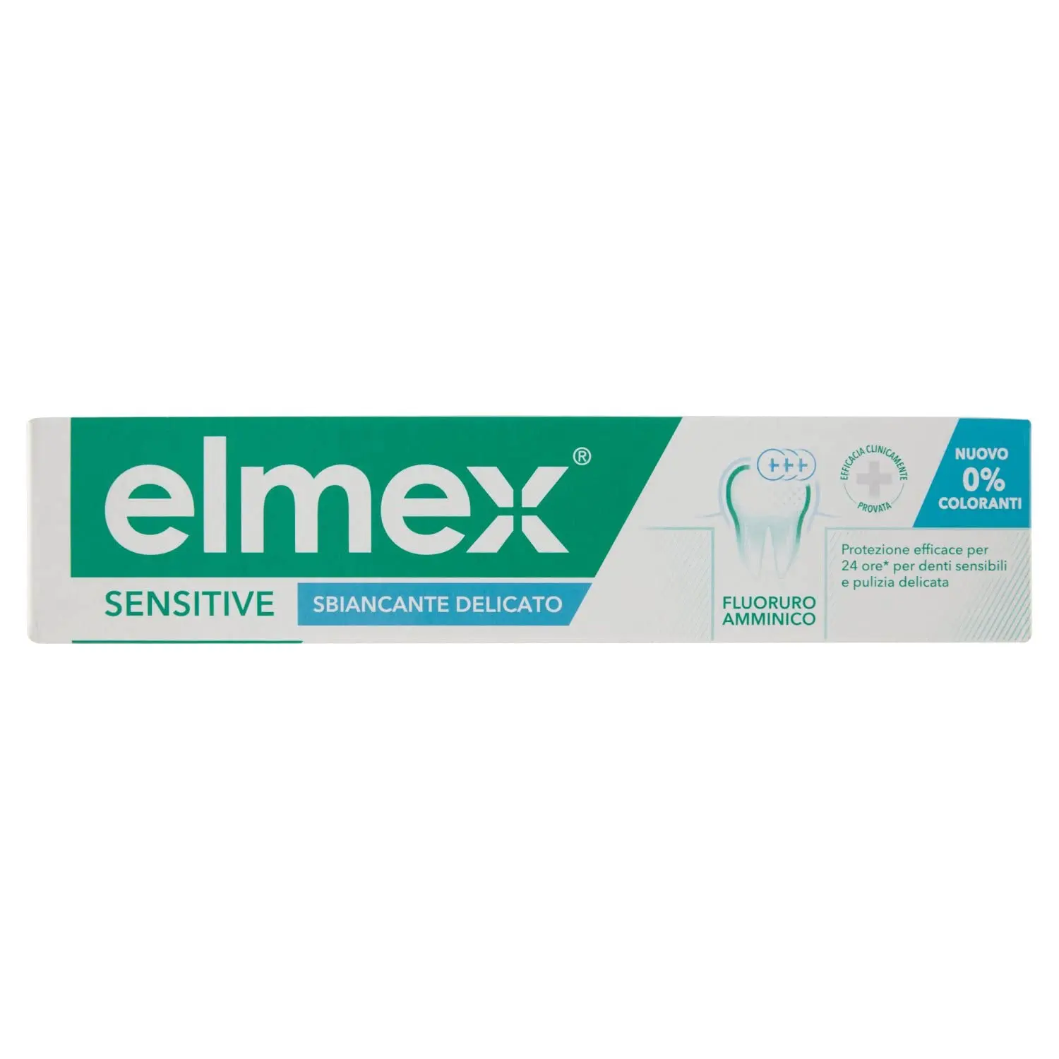 elmex pasta de dientes - Qué Sirve la pasta dental